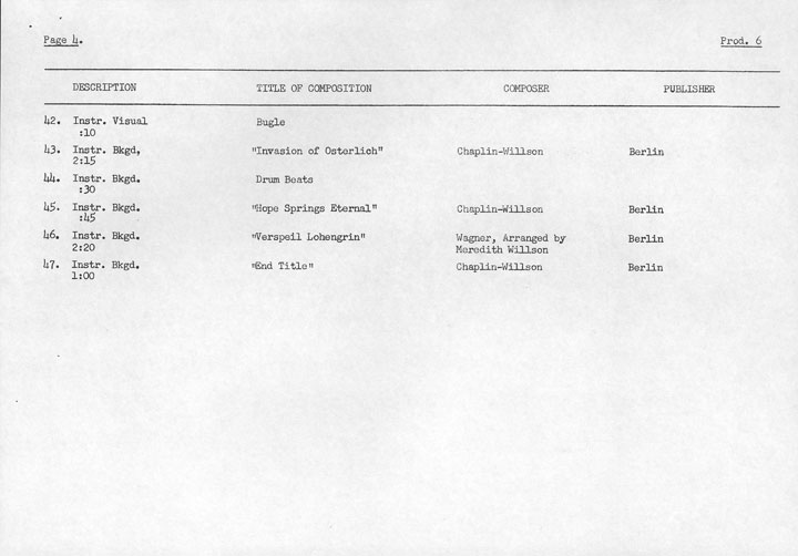 Music Cue Sheet: The Great Dictator
